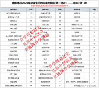 们会正在内部的家长锻炼营跟大师去细致拆解